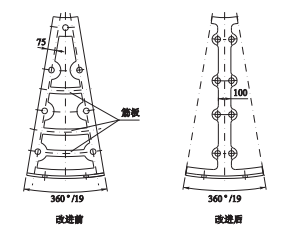 改進前后隔倉板架結構.png